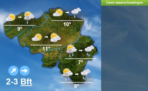 Weersverwachting voor de komende dagen
