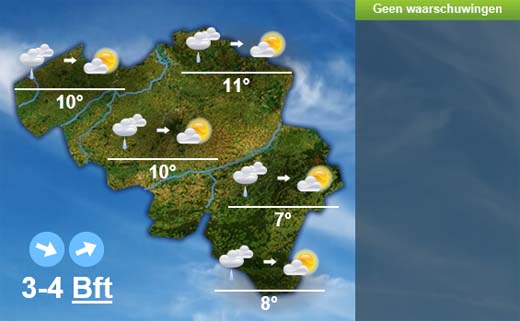 Weersverwachting voor de komende dagen