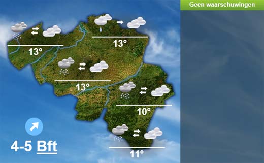 Weersverwachting voor de komende dagen