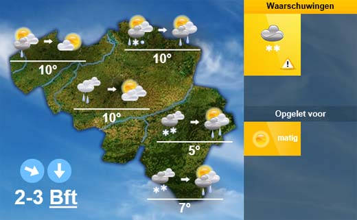 Weersverwachting voor de komende dagen