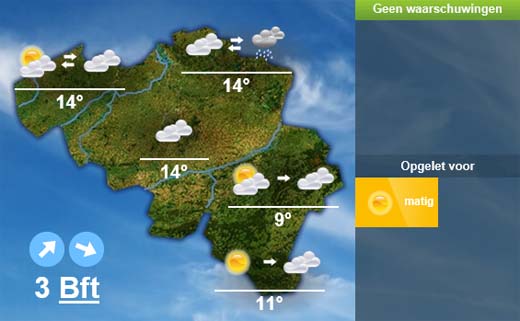 Weersverwachting voor de komende dagen
