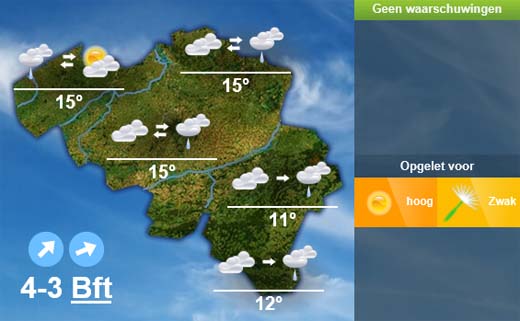 Weersverwachting voor de komende dagen