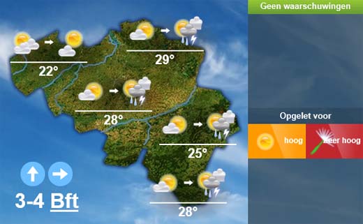 Weersverwachting voor de komende dagen