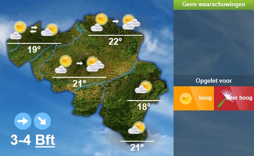 Weersverwachting voor de komende dagen