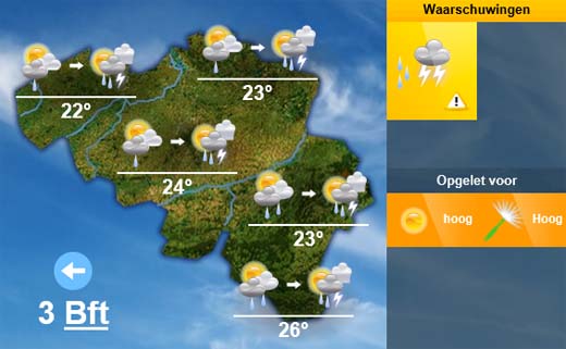 Weersverwachting voor de komende dagen
