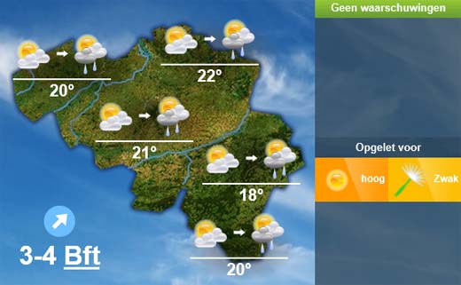 Weersverwachting voor de komende dagen