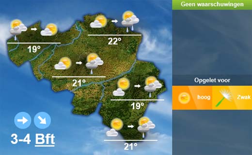 Weersverwachting voor de komende dagen