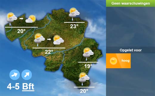 Weersverwachting voor de komende dagen
