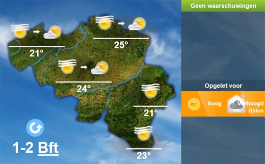 Weersverwachting voor de komende dagen