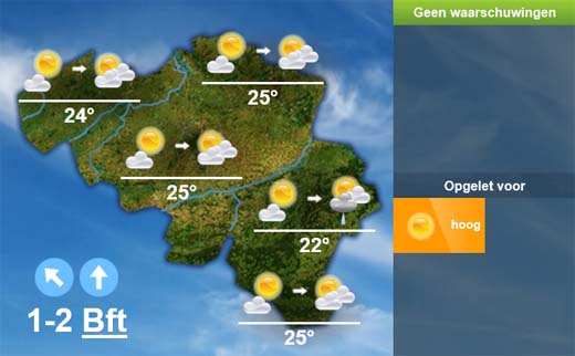 Weersverwachting voor de komende dagen
