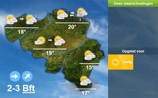 Weersverwachting voor de komende dagen