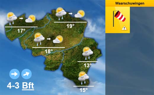 Weersverwachting voor de komende dagen