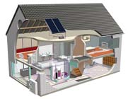 DAIKIN Comfort Days spelen in op nieuwe trends