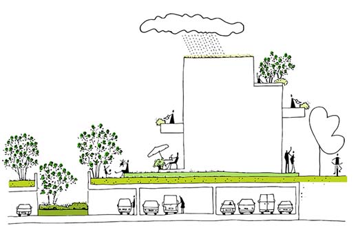 Plan van Mei & Felixx wint prijs voor de herontwikkeling van een naoorlogse woonwijk in München