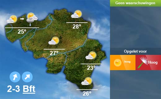Weersverwachting voor de komende dagen - bouwenwonen.net