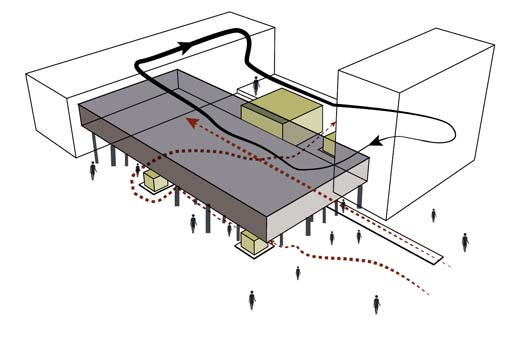 Indrukwekkende uitbreiding Rietveld Academie