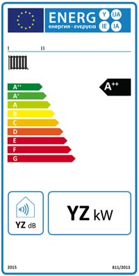 Op Batibouw 2016 krijgt u antwoord op alle energie-efficiëntie vragen