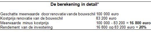 De berekening in detail