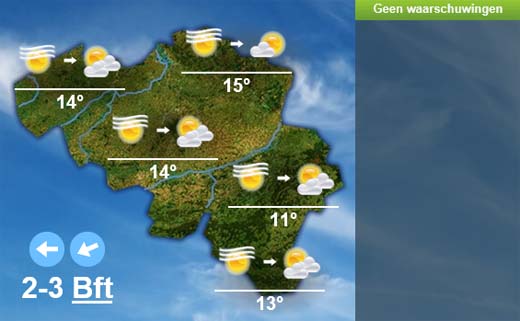 Weersverwachting voor de komende dagen