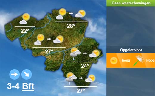 Weersverwachting voor de komende dagen