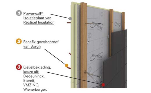 Zes bouwpartners van Isofinish samen op BuildUp