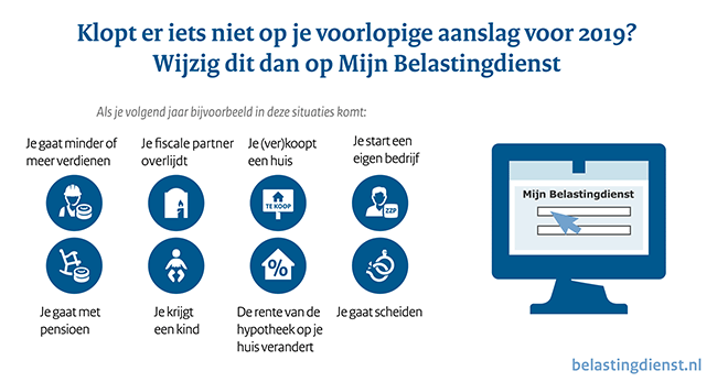 Andere hypotheek? Wijzig je voorlopige aanslag