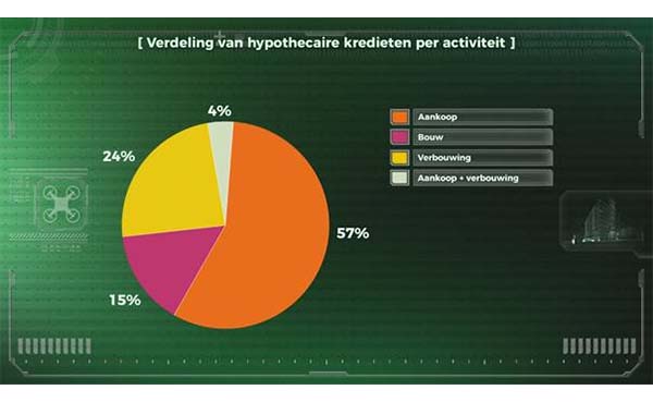 Woonbonus-inzetten-voor-klimaat