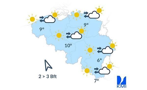 Weersverwachting-voor-de-komende-dagen