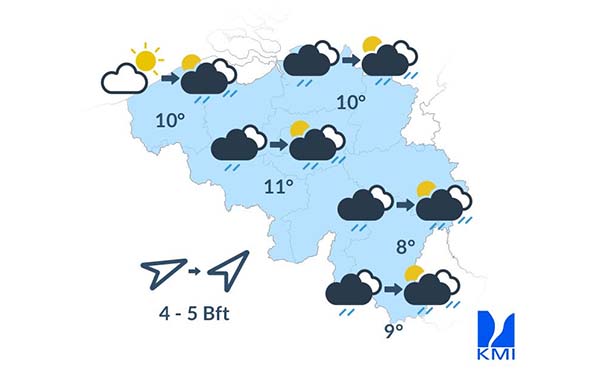 Weersverwachting-voor-de-komende-dagen