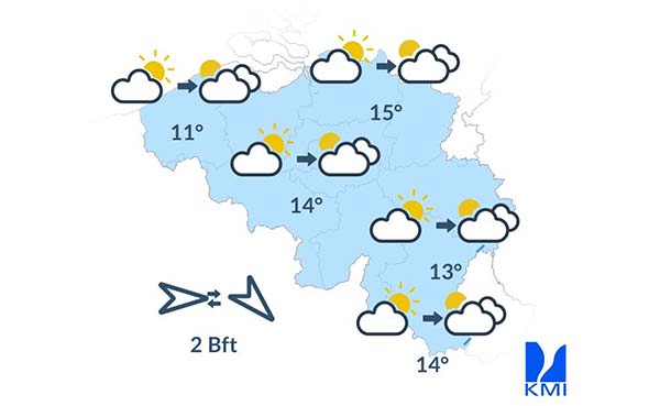 Weersverwachting-voor-de-komende-dagen