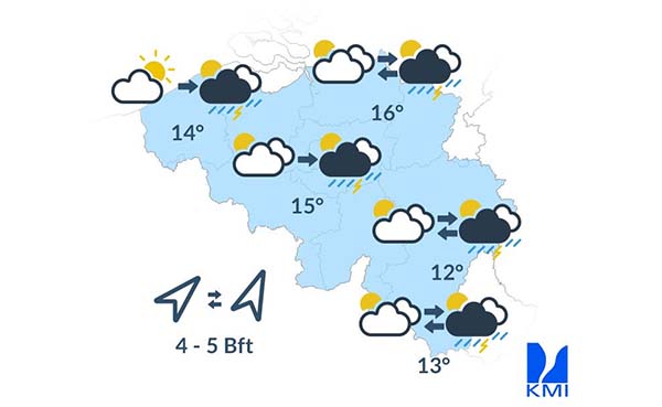 Weersverwachting-voor-de-komende-dagen