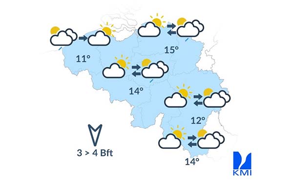 Weersverwachting-voor-de-komende-dagen