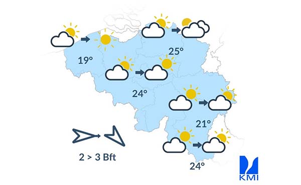 Weersverwachting-voor-de-komende-dagen