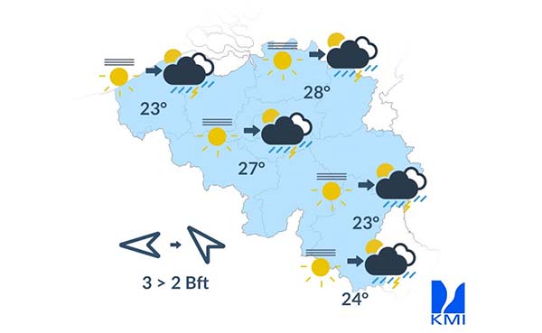 Weersverwachting-voor-de-komende-dagen