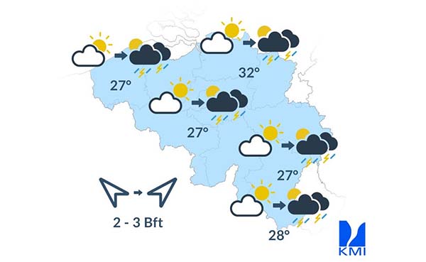 Weersverwachting-voor-de-komende-dagen