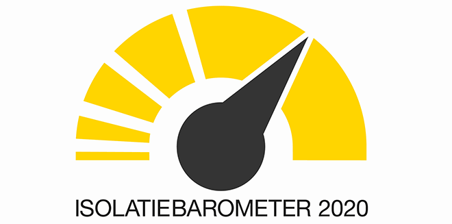 isolatiebarometer