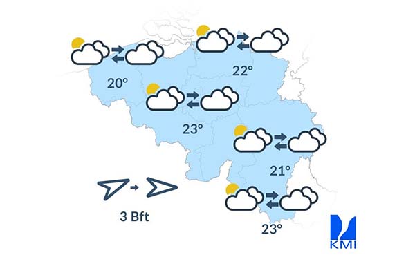 Weersverwachting-voor-de-komende-dagen