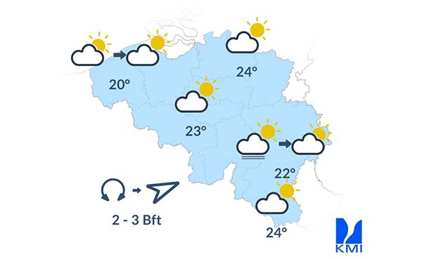 Weersverwachting-voor-de-komende-dagen