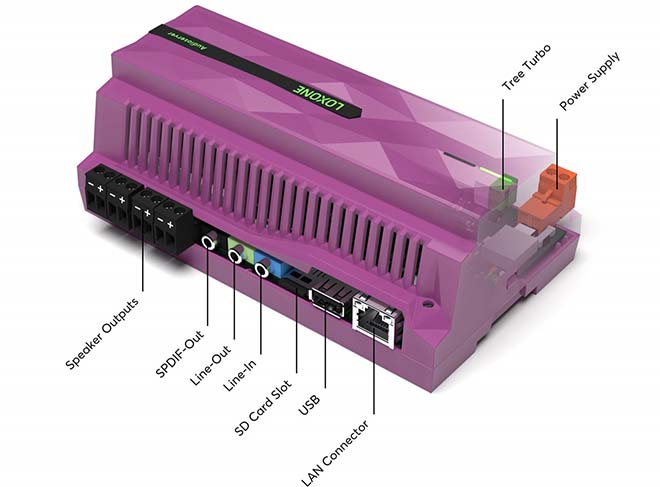 Loxone audioserver