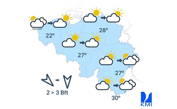 Weersverwachting-voor-de-komende-dagen