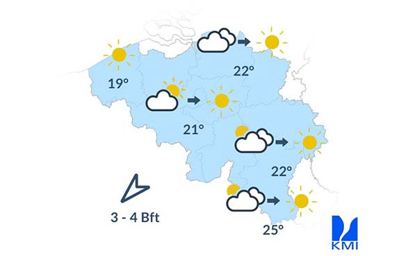 het weer deinze