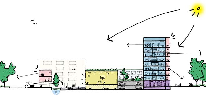 B-architecten – VELD wint de wedstrijd voor City Dox Brussel