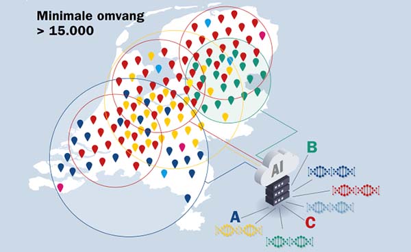 Energietransitie-gebouwde-omgeving-kan-sneller-en-goedkoper