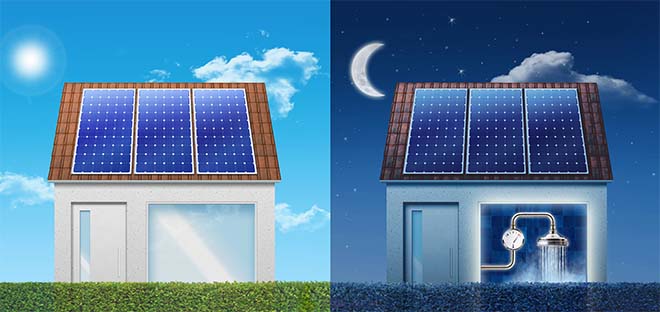 Zonnepanelen? Zet je zonnestroom om in zonnewarmte