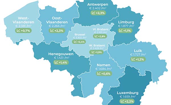 Gemiddelde Belg kan woning kopen van 70 m², in januari was dat nog 79 m²