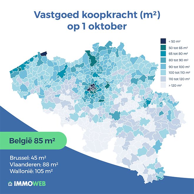 Belg verliest in 9 maanden het equivalent van een slaapkamer aan koopkracht