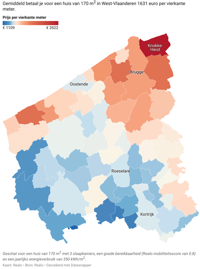 Huizenprijzen in West-Vlaanderen