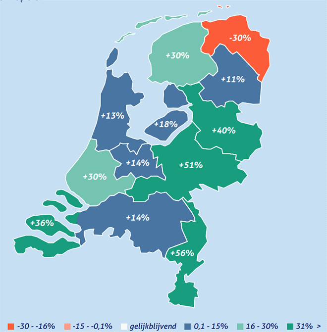 Positie starters op huizenmarkt blijft stabiel ondanks hogere hypotheekrente