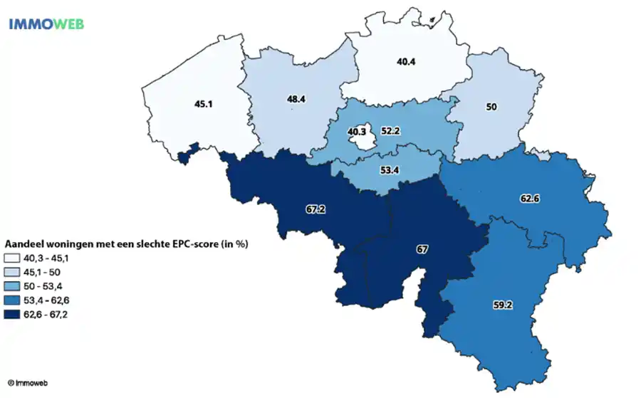 28,2% van de woningen op de Belgische markt hebben een EPC-score lager dan E