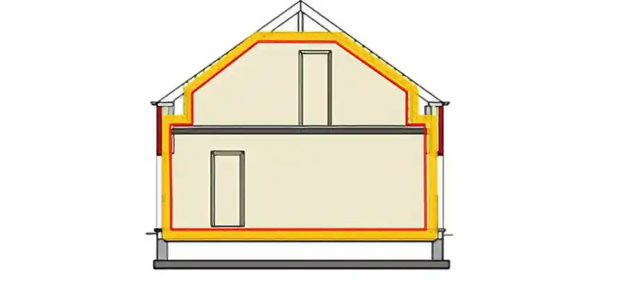 Goed isoleren kan niet zonder een goede luchtdichtheid en goede ventilatie